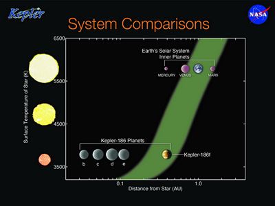 kepler186f_3