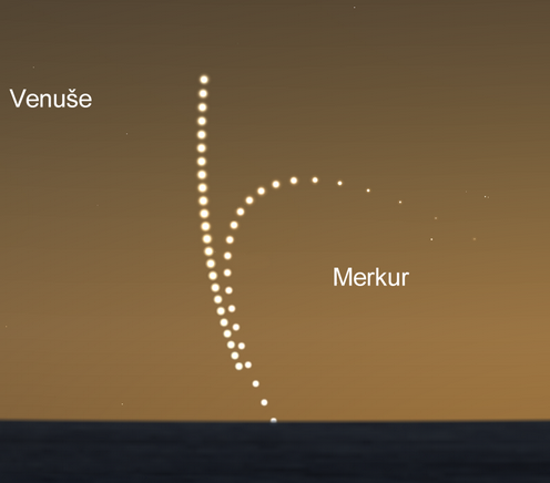 1501-venuse-merkur-anotace