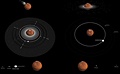 Phobos a Deimos - vznik