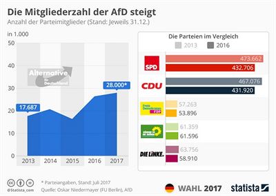 bundestag 4