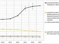 Kriminalita v Nmecku 2