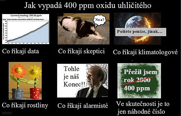 jak vypada 400 ppm