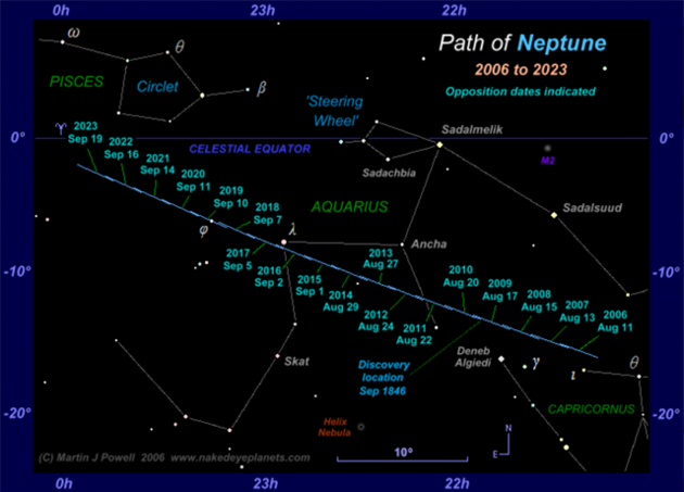 VRSP 1