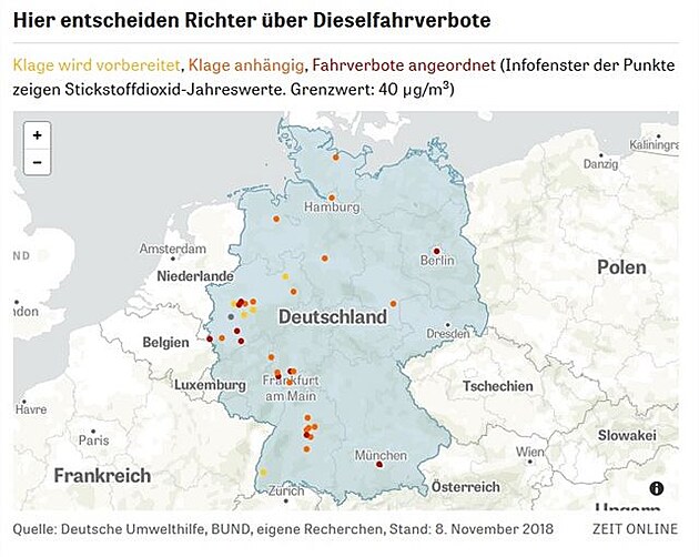 dieselfahrverbot