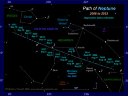 VRSP 1