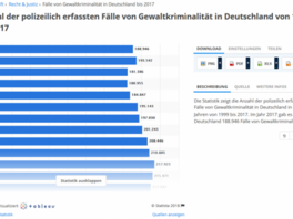 Chemnitz 2