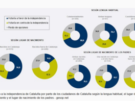 catalonia 2