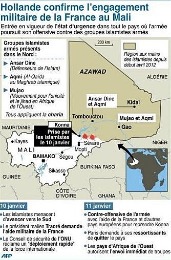 Mali - mapa