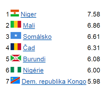 sahel2