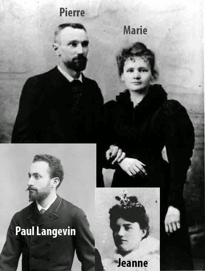 Combo manel Curieových a Langevinových