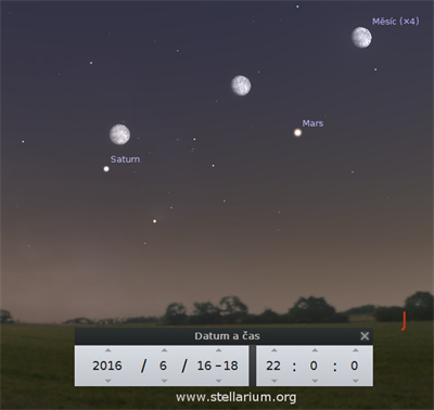 Msíc procházející okolo Marsu a Saturnu mezi 16. a 18. ervnem
