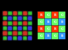 Klasick RGB CCD ip