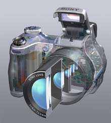 Digitln fotoapart Sony Cyber-shot DSC-H1
