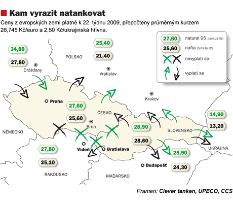 Ilustran mapka