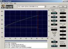 Test rychlosti ten CD-R