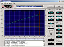 PlexCombo 320A - test ten CD-ROM