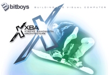bitboys logo
