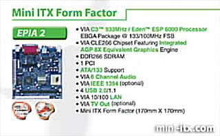 Informace o formtu VIA Mini-ITX