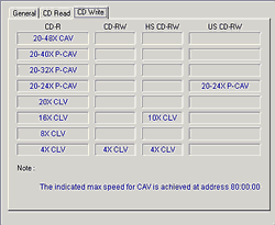 Rychlosti zpisu CDDA Plextor 48/24/48