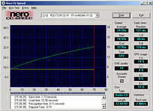 Test ten CDDA Plextor 48/24/48 USB