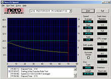 Test vypalovn CD-RW Plextor 48/24/48 USB