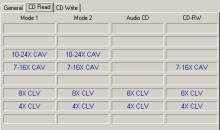 PlexTools CD Read