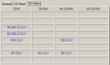 PlexTools CD Write