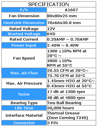 Chladi Volcano 11