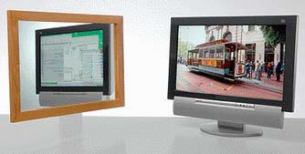 Dual-view LCD firmy Sharp nabz dva obrazy na jednom LCD (druh se odr v zrcadle) . 