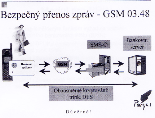 bezpecny prenos zprav