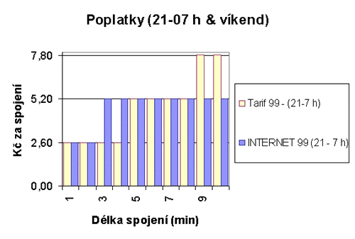 inet99-4.gif (21589 bytes)