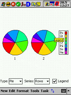 PTab2