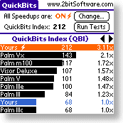 QuickBits