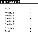 To Do Count
