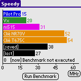 Nhled aplikace Speedy 3.3