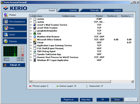 Kerio Personal Firewall