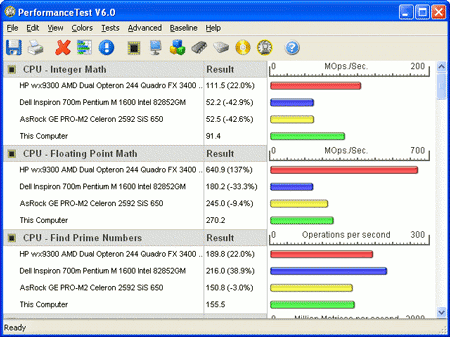 PerformanceTest 