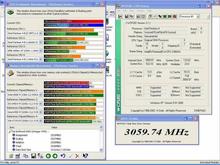Sandra 2002 - Pentium 4 3.06 GHz