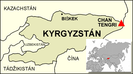 Kyrgyzstn