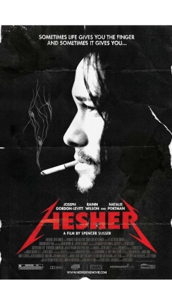 Syk Hesher