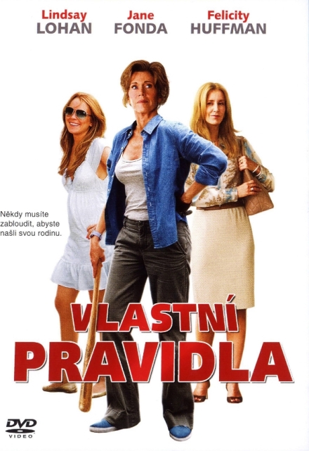 Vlastn pravidla