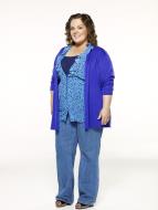 Mike a Molly (10)