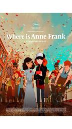 Kde je Anne Frankov