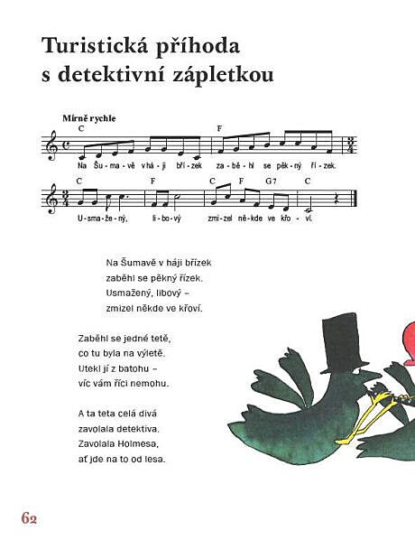 Kytka Masozrava Text (listy jsou, rašeliny perlitu, směs rašeliny, směs rašeliny perlitu, kyselý substrát) Kytka Masozrava Text