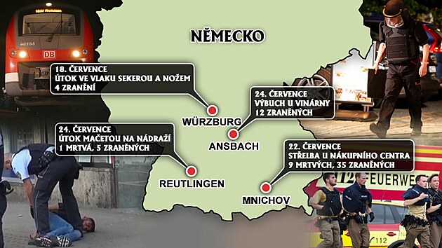 Zdroj: Novinky.cz