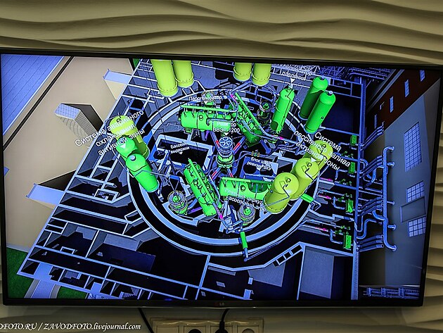 Model komponent v reaktorov�m s�lu Novovoron�sk� jadern� elektr�rny