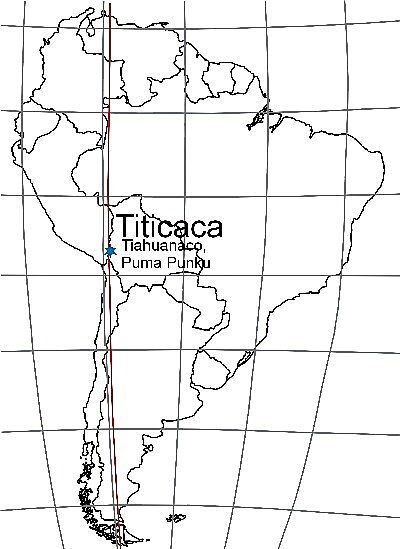 D�vn� pam�tky kolem jezera Titicaca le�� na poledn�ku, kter� vede v nejv�t�� d�lce na jihoamerick�m kontinentu