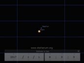 Konjunkce Marsu a Neptunu 1. 1. 2017