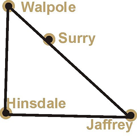 Agrosymboly v New Hamshire