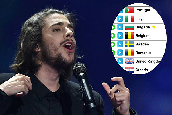 Salvador Sobral